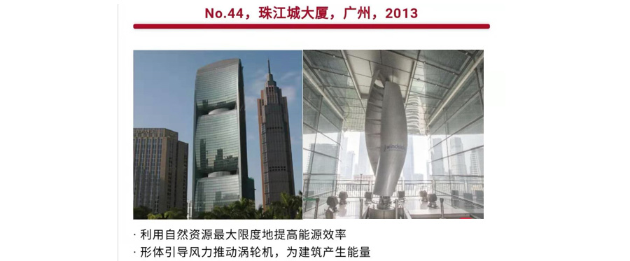 wnsr威尼斯(中国)股份有限公司