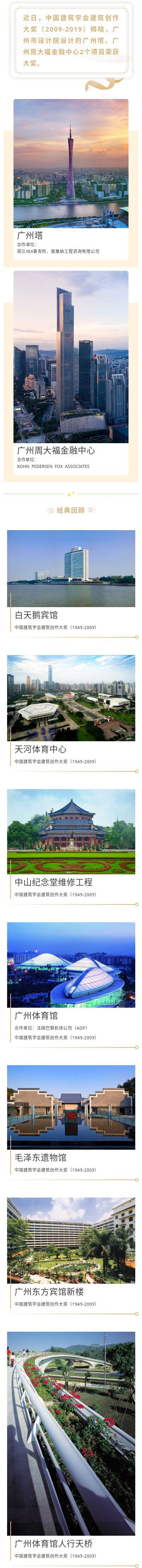 wnsr威尼斯(中国)股份有限公司