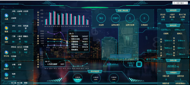 wnsr威尼斯(中国)股份有限公司