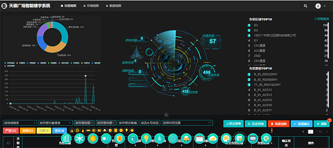 wnsr威尼斯(中国)股份有限公司