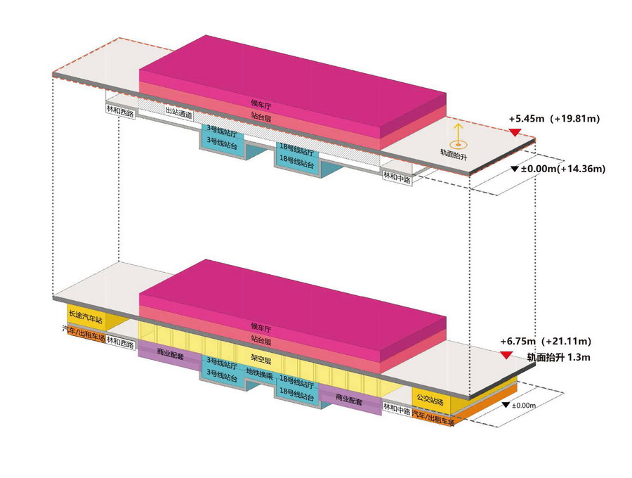 wnsr威尼斯(中国)股份有限公司