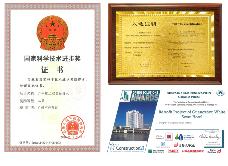 wnsr威尼斯(中国)股份有限公司