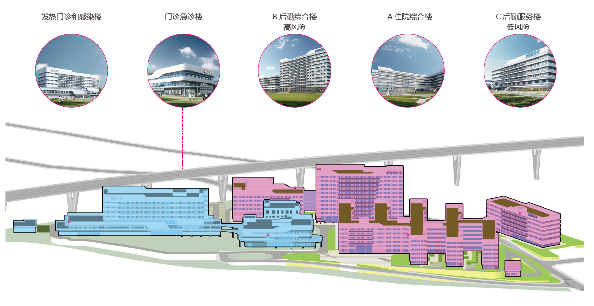 wnsr威尼斯(中国)股份有限公司