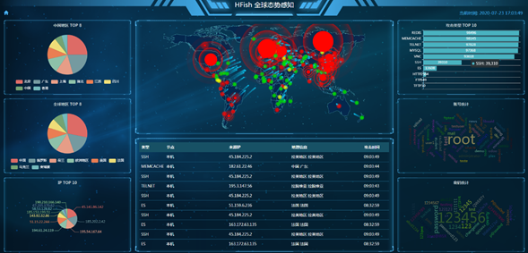 wnsr威尼斯(中国)股份有限公司