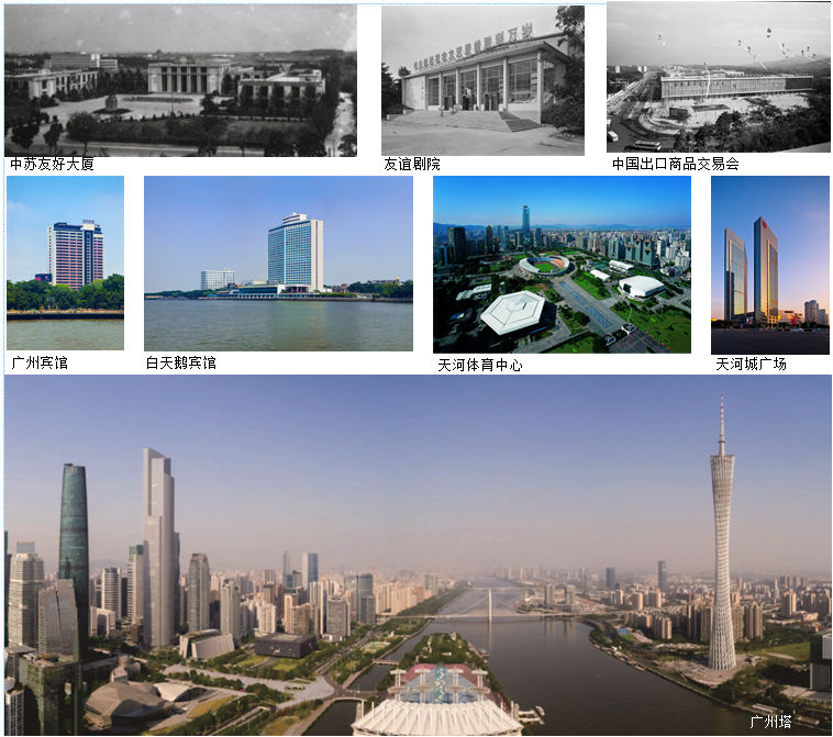 wnsr威尼斯(中国)股份有限公司