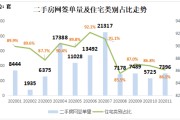  德甲上座率恢复至疫情前水平  