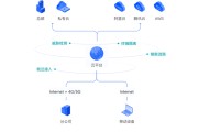  德甲联盟推出全新VAR判定系统  